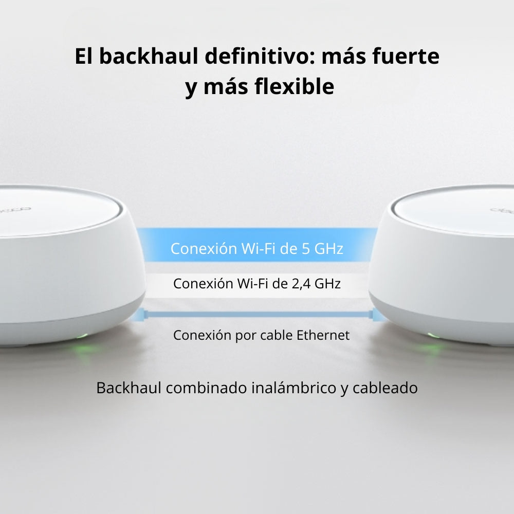 Sistema WiFi 7 Mesh BE5000 TP-Link Deco BE25 (3-pack) Red a 5012Mbps en Malla para el Hogar