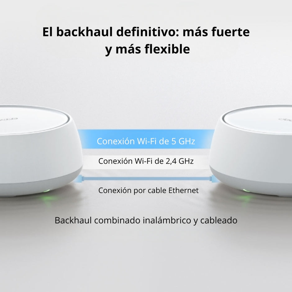 Sistema WiFi 7 Mesh BE5000 TP-Link Deco BE25 (3-pack) Red a 5012Mbps en Malla para el Hogar