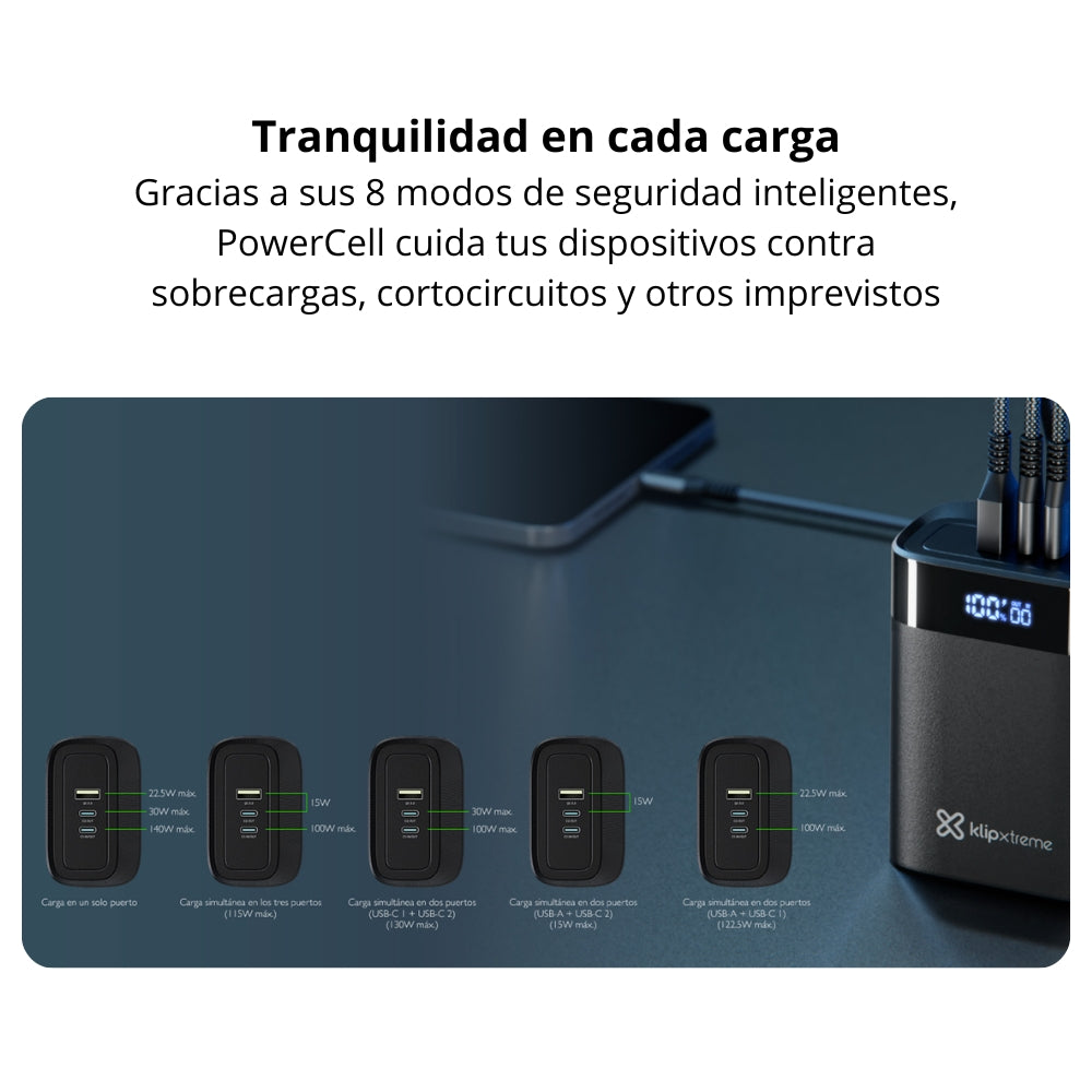 Batería Power Bank Klip Xtreme PowerCell KPB-850 | 30.000mAh Carga Rápida 140W 2xUSB-C PD + USB-A QC 3.0