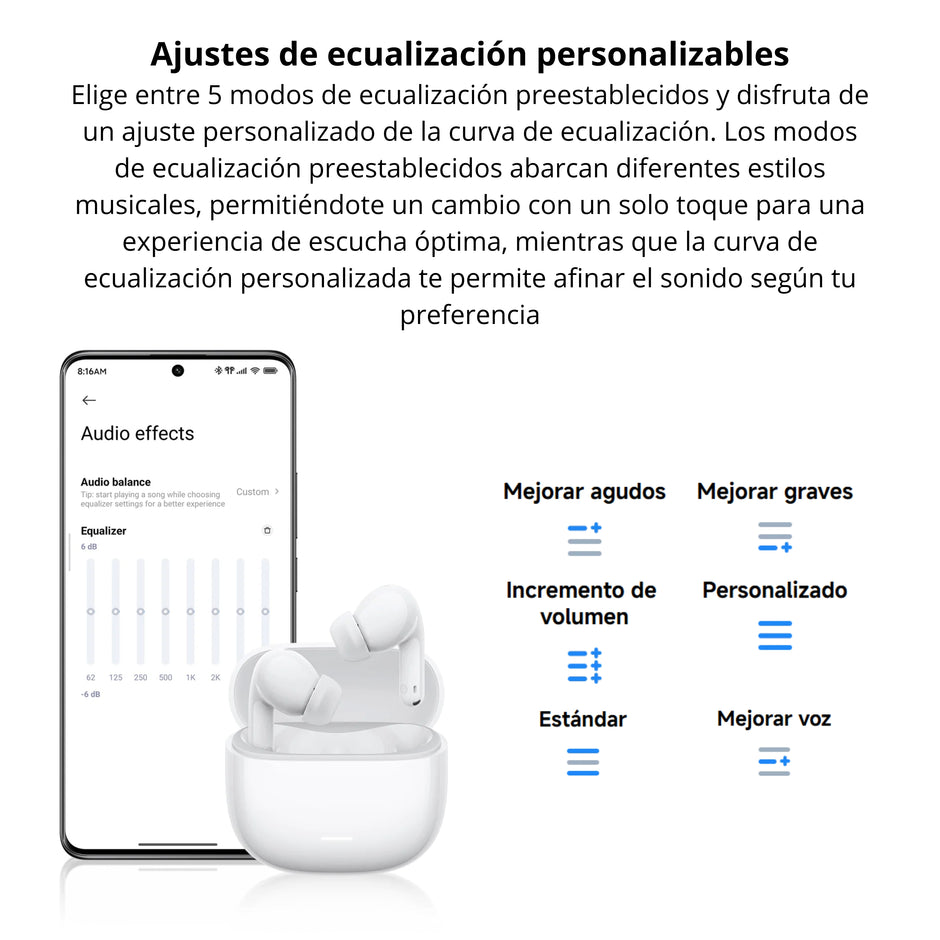 Audífonos In-Ear Xiaomi Redmi Buds 8 Lite Bluetooth 5.4 ANC 42dB Batería 8h/36h IP54 Llamadas AI - Azul