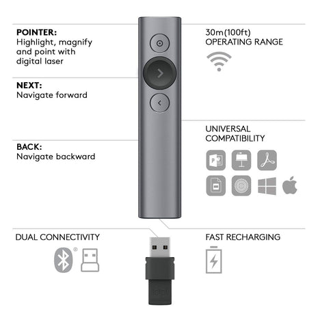 Control Inalámbrico Avanzado para Presentaciones Logitech Spotlight