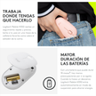 Mouse Inalámbrico Multdispositivo Bluetooth Logitech Pebble M350 - Blanco