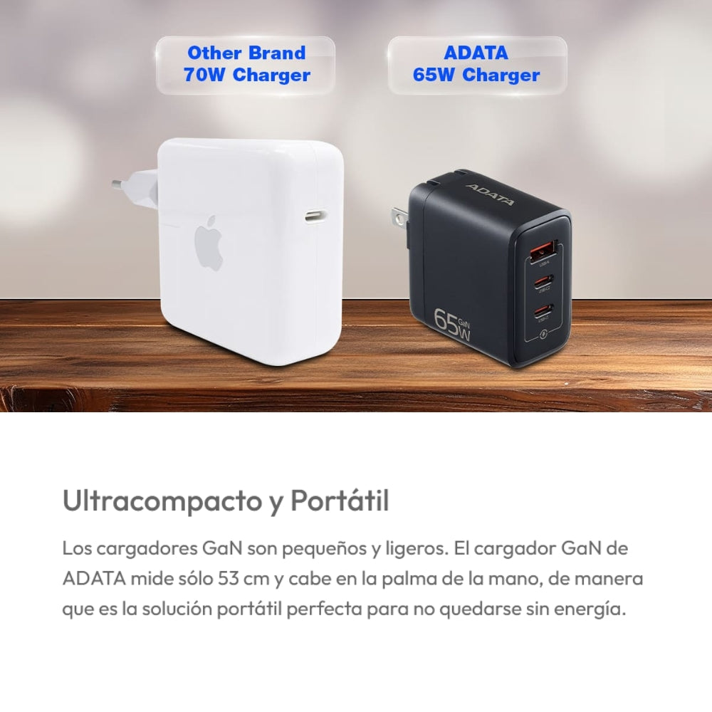 Cargador De Pared Adata Gan 65w 2 En 1 con Cable USB-C de 2m, 100w
