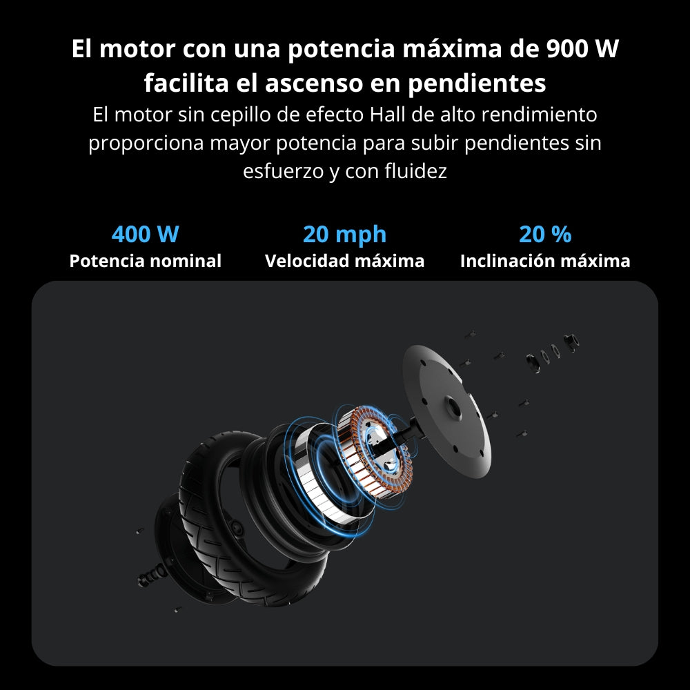 Patineta Eléctrica Xiaomi Scooter 5 Plus + Silla Llantas 12” Max 900W Alcance 60km Suspensión E-ABS IPX5