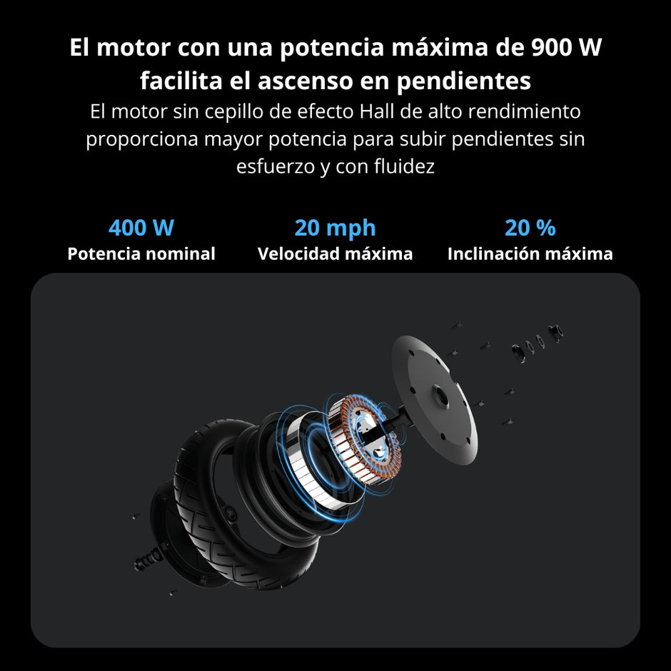 Patineta Eléctrica Xiaomi Scooter 5 Plus + Silla Llantas 12” Max 900W Alcance 60km Suspensión E-ABS IPX5
