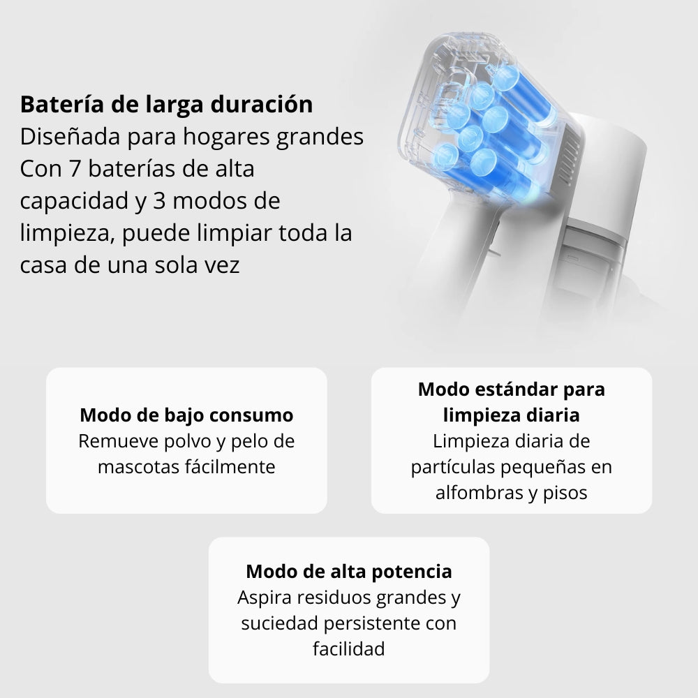 Aspiradora Vertical Inalámbrica Xiaomi Vacuum Cleaner G20 Succión 150AW Filtro 5 Etapas Batería Eco 60min