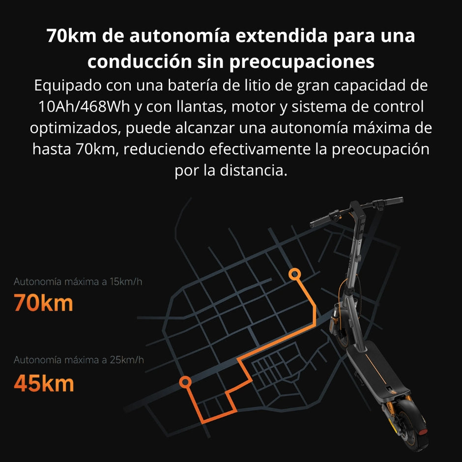 Patineta Eléctrica Xiaomi Scooter 6 Max Llantas 12” Max 1100W Autonomía 70km Suspensión Doble E-ABS TCS IPX6
