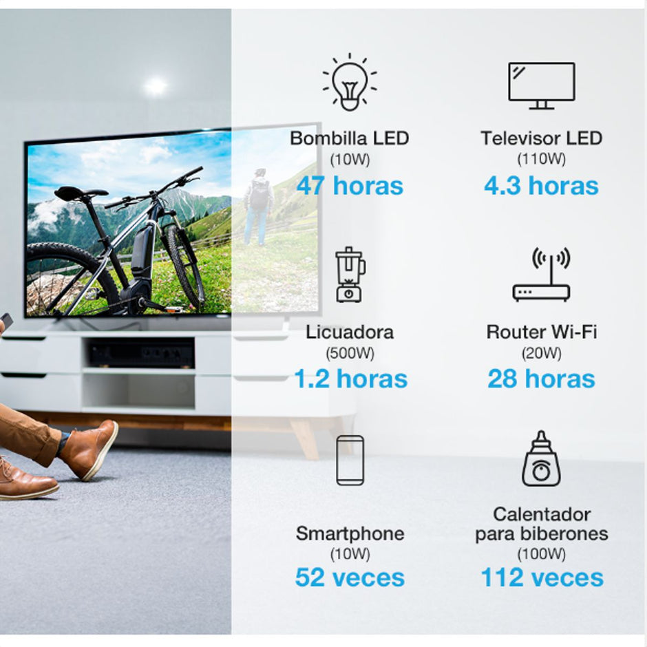 Generador Eléctrico Portátil Forza Titan FPP-T700 700W con Batería LMFP, Carga Rápida y Compatibilidad Solar