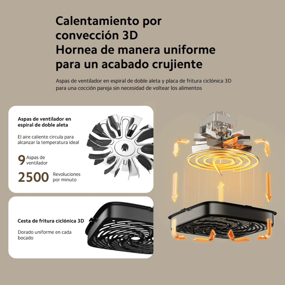 Freidora de Aire Xiaomi Air Fryer Essential 6L con 12 Recetas para Comidas Deliciosas