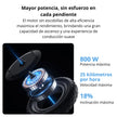 Patineta Eléctrica Xiaomi Scooter 6 Llantas 12” Max 800W Autonomía 45km Suspensión Doble E-ABS IPX5