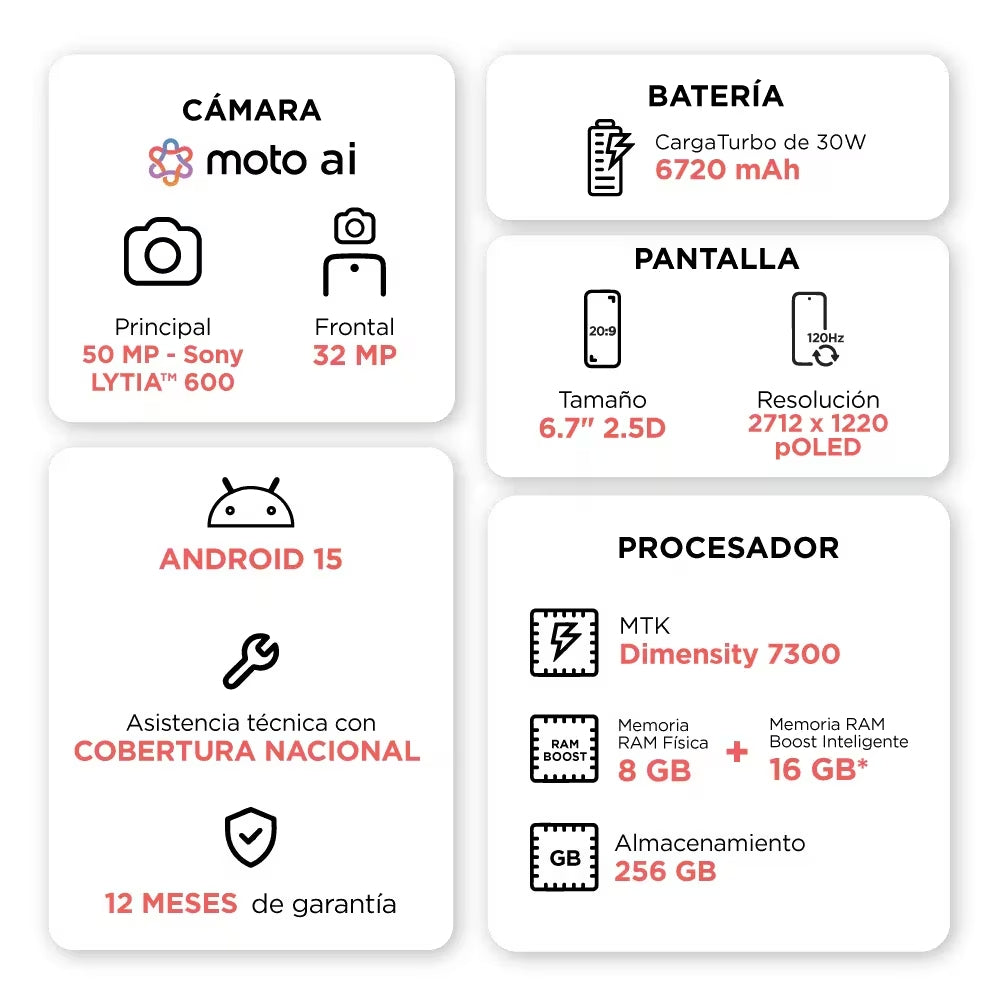 Celular Motorola G86 Power SIM+eSIM 5G, 6.67'' 256GB/8GB IP68/IP69 6720mAh/30W, Verde