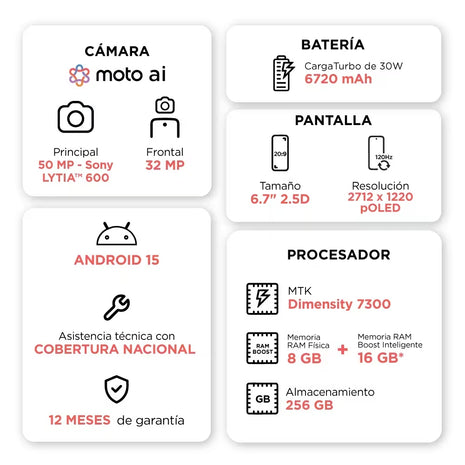Celular Motorola G86 Power 5G SIM+eSIM pOLED 6.7” 256GB/24GB(8+16) 50MP Sony IP68/IP69 6720mAh/30W - Verde