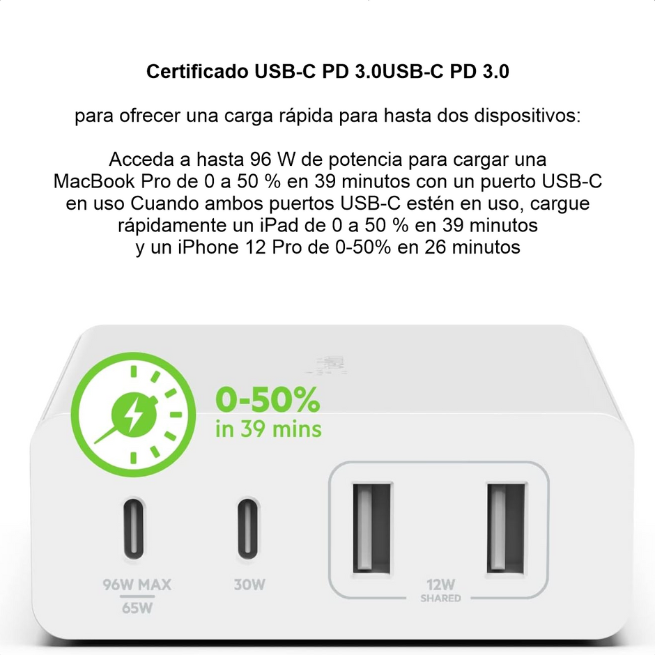 Cargador de Pared Belkin BoostCharge Pro WCH010dqWH GaN 108W con 2 USB-C y 2 USB-A Blanco