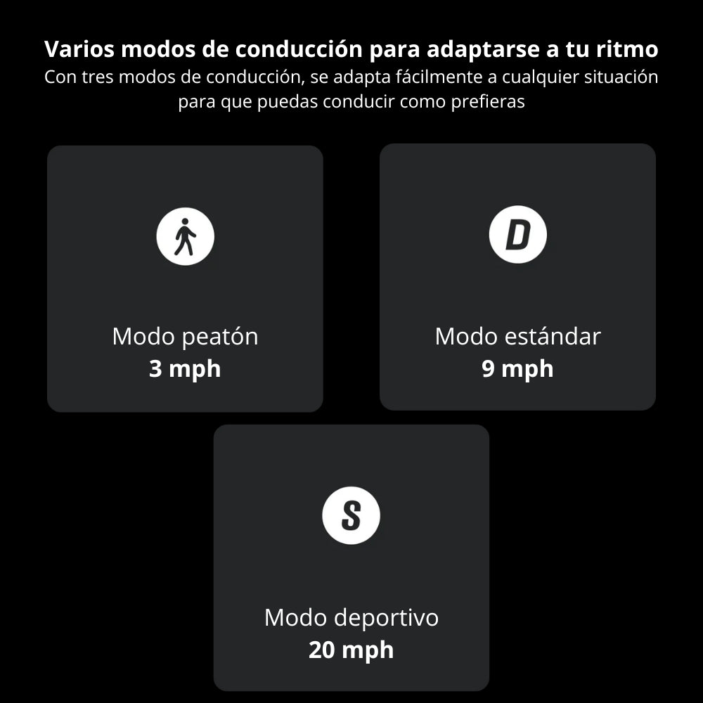 Patineta Eléctrica Xiaomi Scooter 5 Plus con Silla 900W, 60km de Autonomía, Llantas 12” + Casco Xiaomi