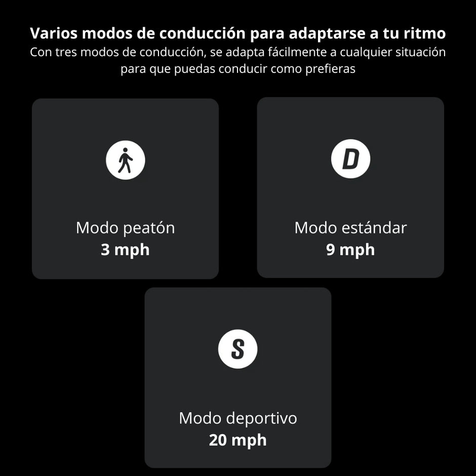 Patineta Eléctrica Xiaomi Scooter 5 Plus con Silla 900W, 60km de Autonomía, Llantas 12” + Casco Xiaomi