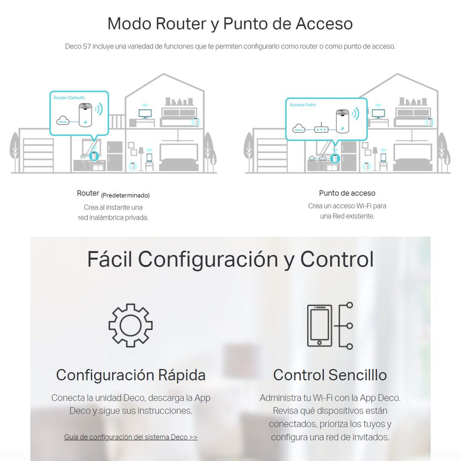 Sistema Wifi Mesh Ac1900 Gigabit, Tp-link Deco S7 (3-pack)