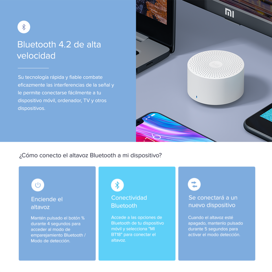 Mini Parlante Con Altavoz Xiaomi Mi Compact Blueooth 4.2