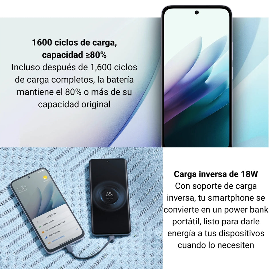 Celular Xiaomi Redmi 15 Dual SIM Pantalla 6.9