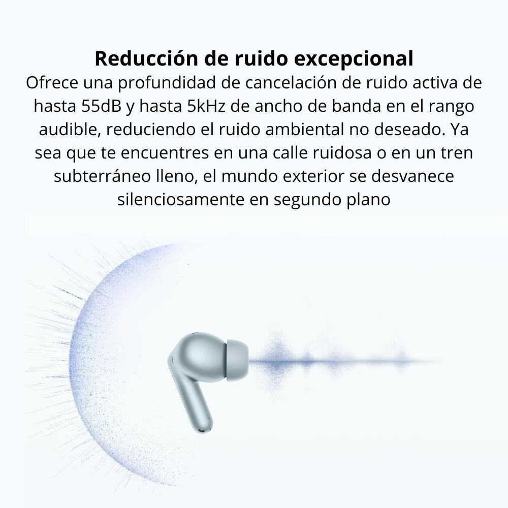 Audífonos Inalámbricos Xiaomi Redmi Buds 8 Pro TWS Bluetooth ANC 55dB Micrófono Triple con IA - Blanco