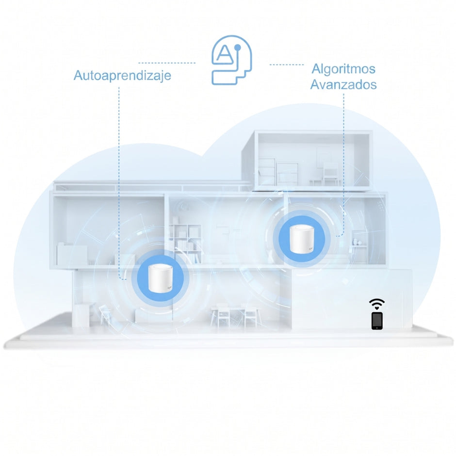 Sistema Wifi 6 Mesh AX1500 TP-Link Deco X10 (3-pack) con OFDMA y MU-MIMO para Más Dispositivos