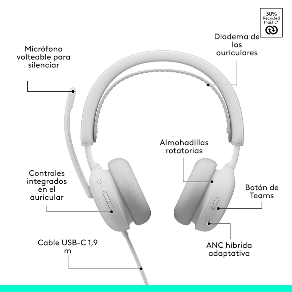 Audífonos Diadema Profesional Logitech Zone Wireless 2 ES Bluetooth ANC Híbrida Adaptativa - Blanco Crudo