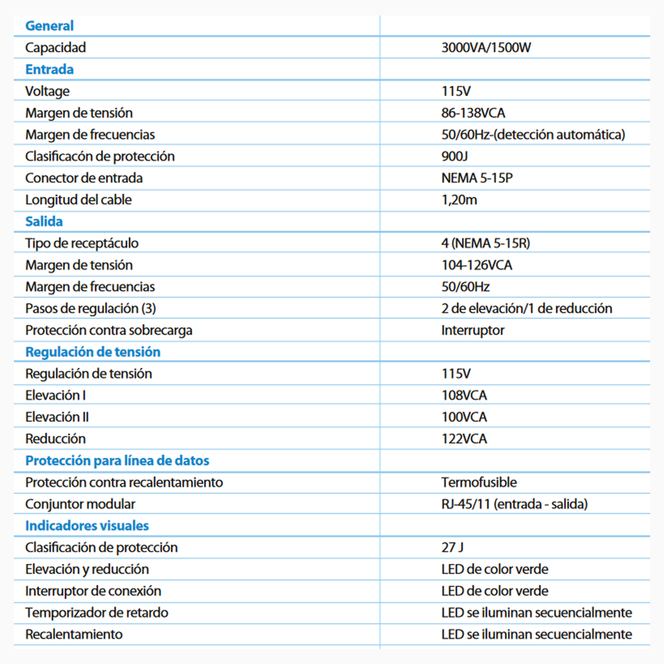 Regulador De Voltaje Forza Fvr-3001 De 3000va/1500w, 4 Tomas
