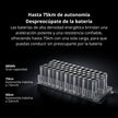 Patineta Eléctrica Xiaomi Scooter 6 Ultra Llantas 12” Todoterreno Max 1200W Autonomía 75km E-ABS TCS IPX6