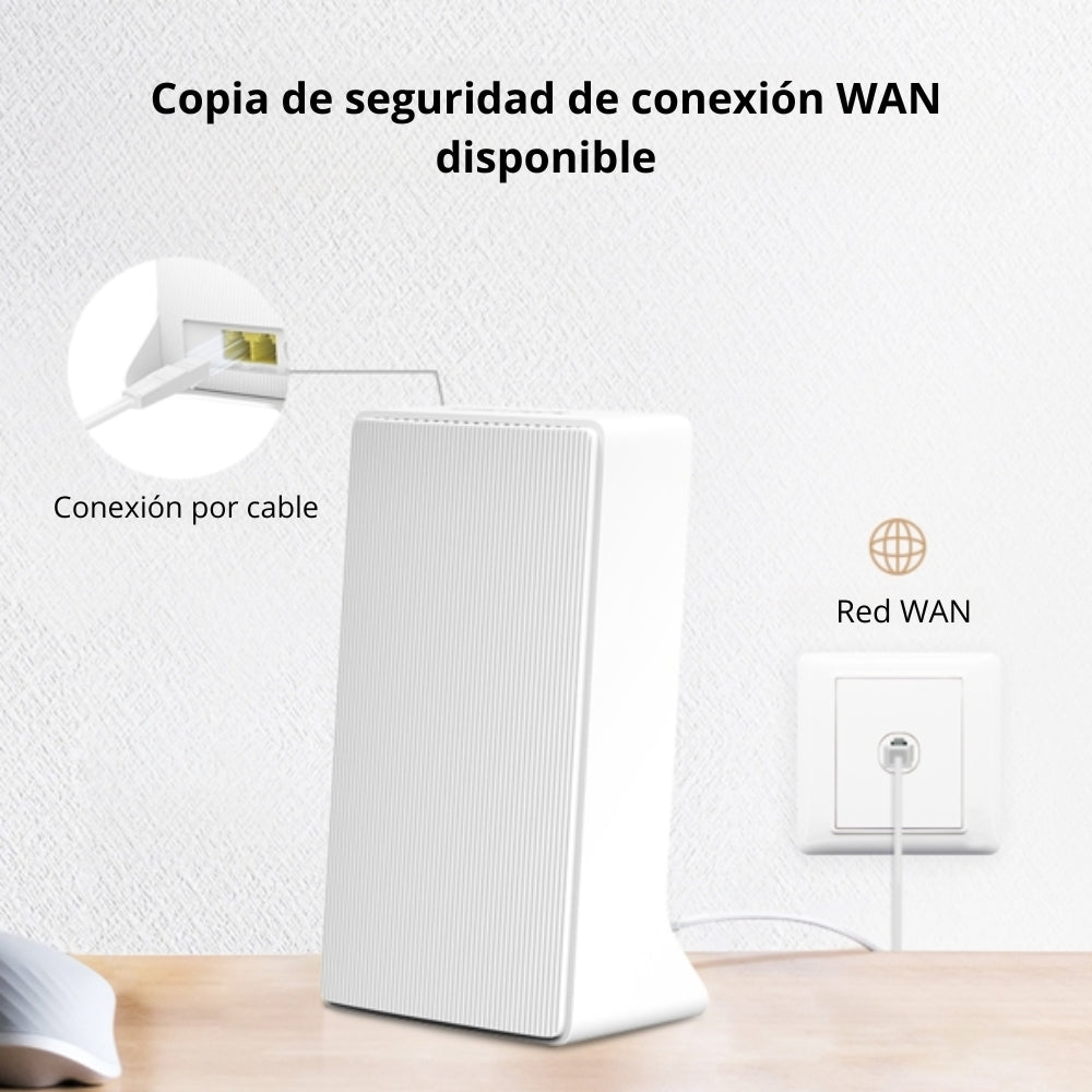 Router Inalámbrico 4G LTE con Sim Card Mercusys MB130-4G Red WiFi hasta 1200Mbps