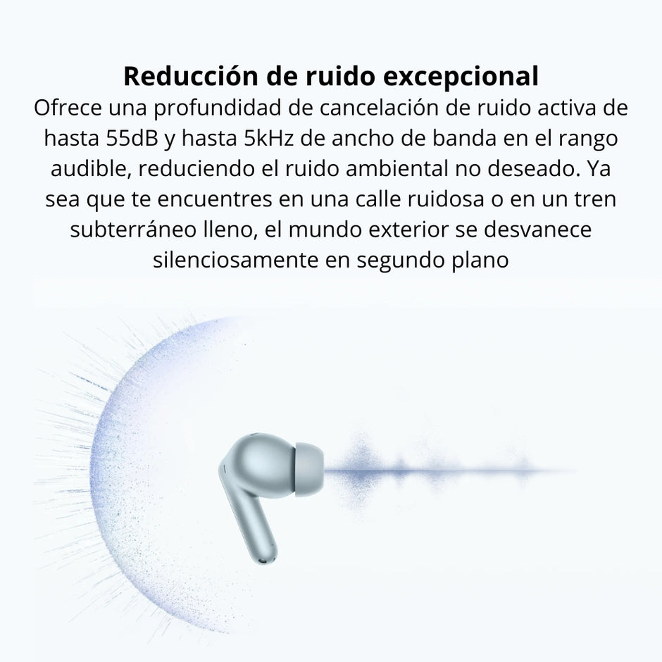 Audífonos Inalámbricos Xiaomi Redmi Buds 8 Pro TWS Bluetooth ANC 55dB Micrófono Triple con IA - Negro