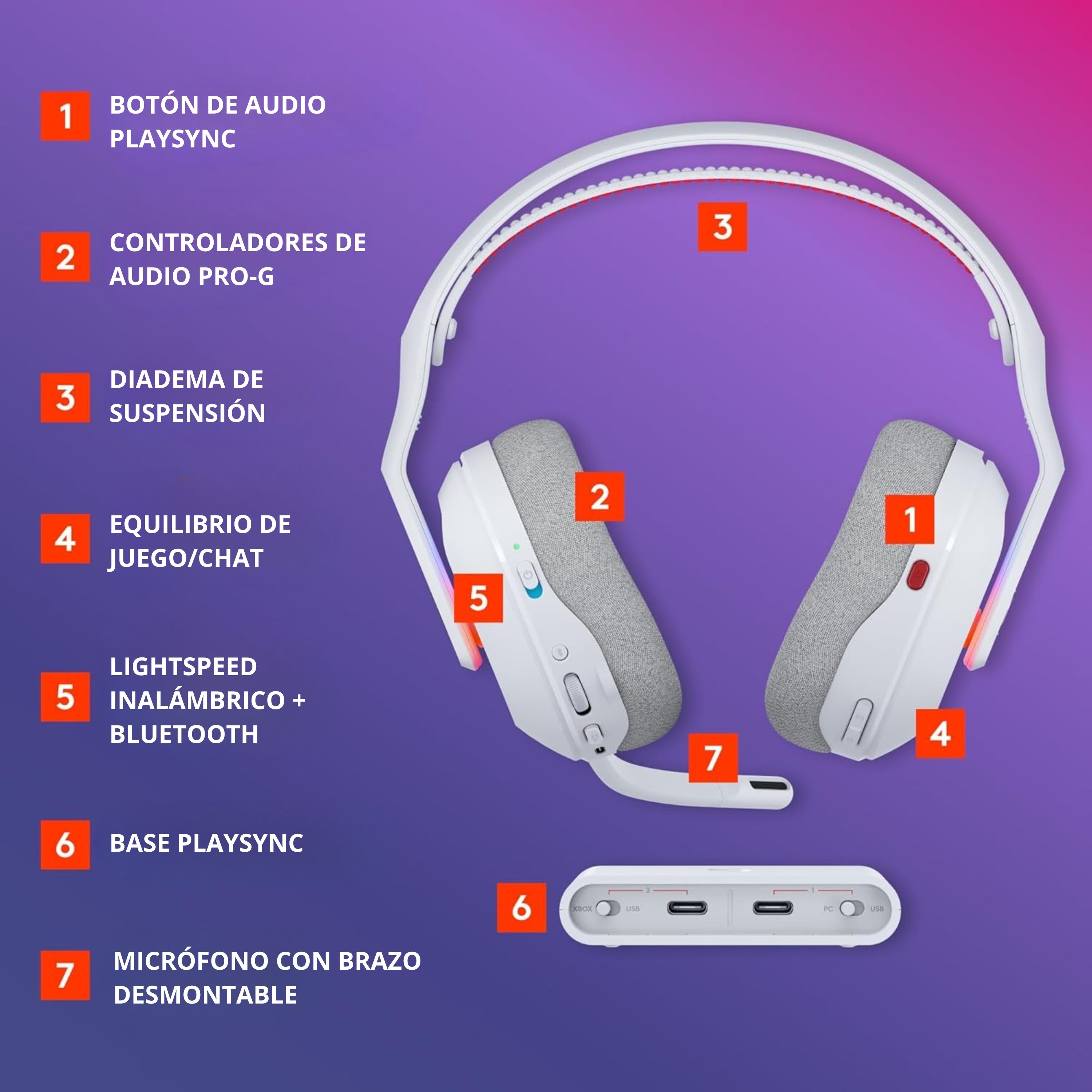 Diadema Gamer Logitech G A20x Lightspeed Ps5/Xbox/Switch/PC - Blanco