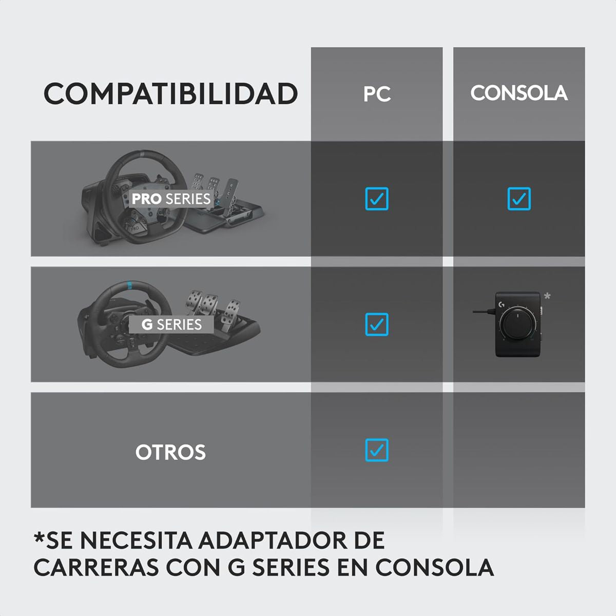 Palanca De Cambios & Freno De Mano Para Timones Logitech Rs Color Negro