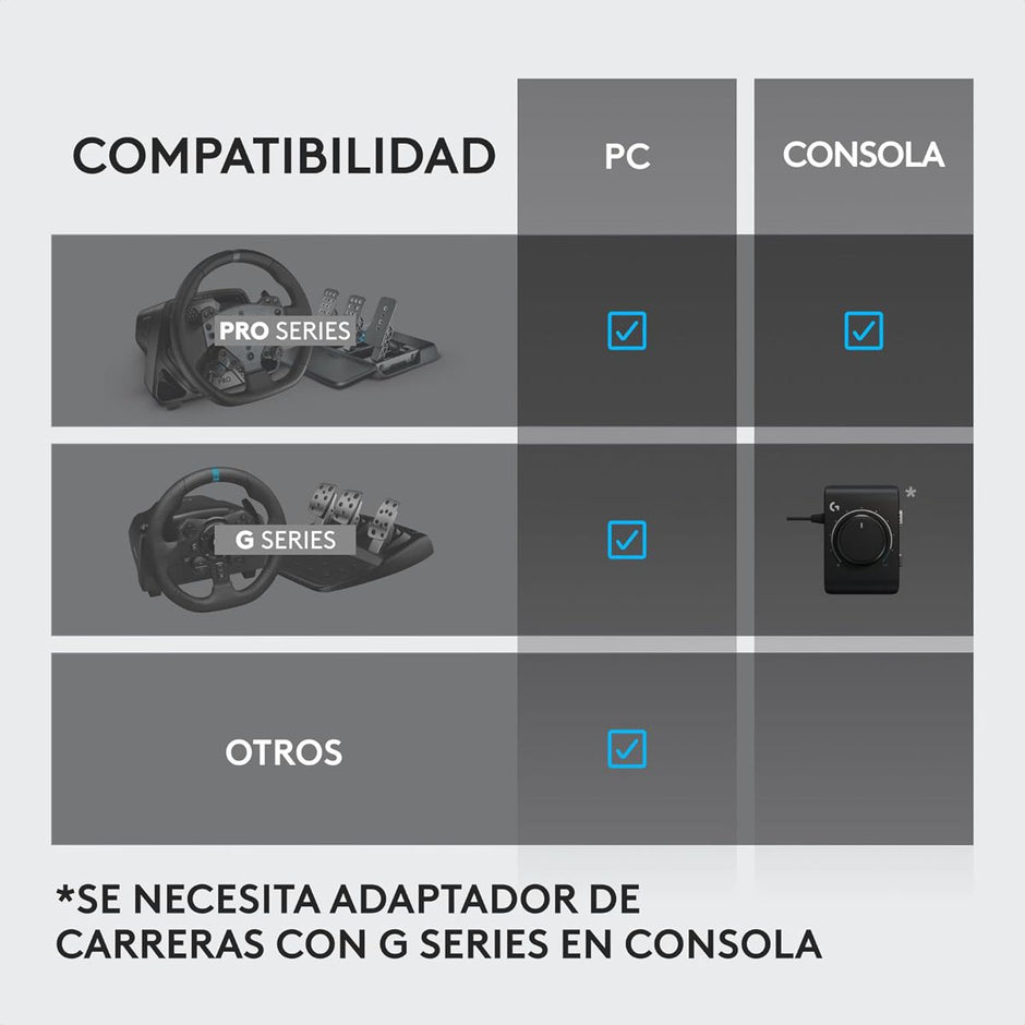 Palanca De Cambios & Freno De Mano Para Timones Logitech Rs Color Negro