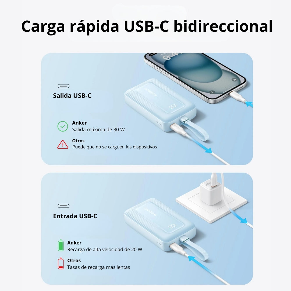 Power Bank Anker Zolo A1685 10000mAh 30W con Cable USB-C Integrado y Carga Rápida PD - Blanco