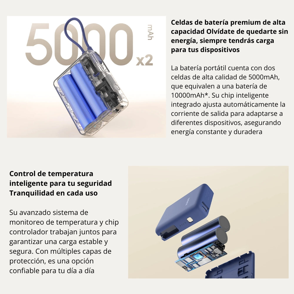 Power Bank Xiaomi 10000mAh 33W con Cable USB‑C Integrado Carga Rápida Diseño Compacto Azul