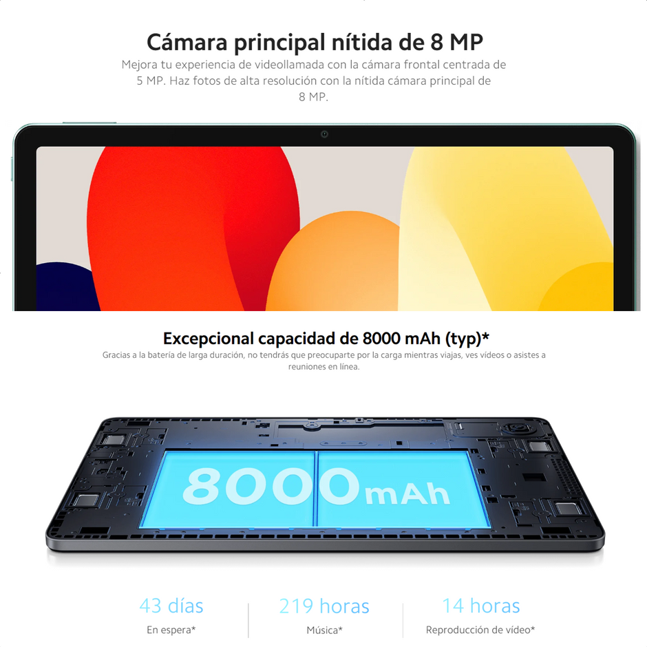 Xiaomi Redmi Pad Se, Tablet 11'' Fhd+, 128gb/4gb, 8mpx, Gris