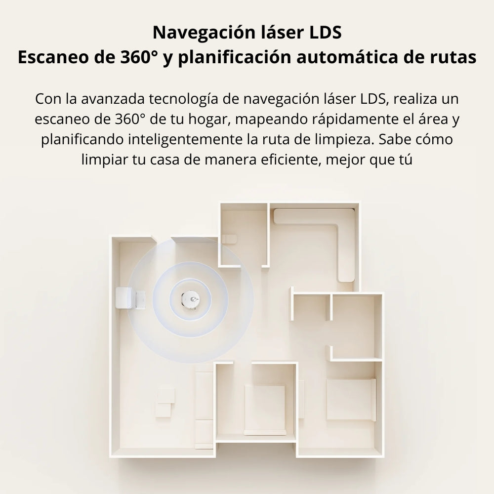 Aspiradora Robot Xiaomi Vacuum X20 Pro 7000Pa Estación Omni Autovaciado Lava/Seca Mopas Giratorias