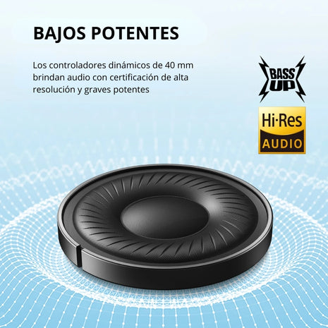 Audífonos Diadema Bluetooth Soundcore Q20i Cancelación Ruido Híbrida Hi-Res Batería ANC 40h/60h - Negro