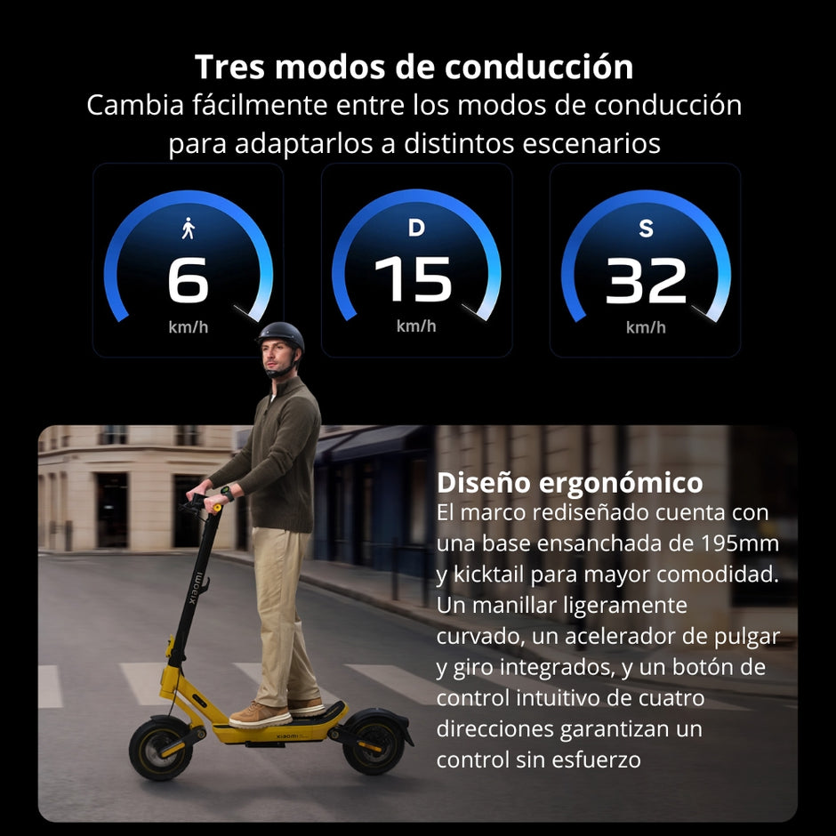 Patineta Eléctrica Xiaomi Scooter 6 Ultra Llantas 12” Todoterreno Max 1200W Autonomía 75km E-ABS TCS IPX6