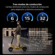 Patineta Eléctrica Xiaomi Scooter 6 Ultra Llantas 12” Todoterreno Max 1200W Autonomía 75km E-ABS TCS IPX6