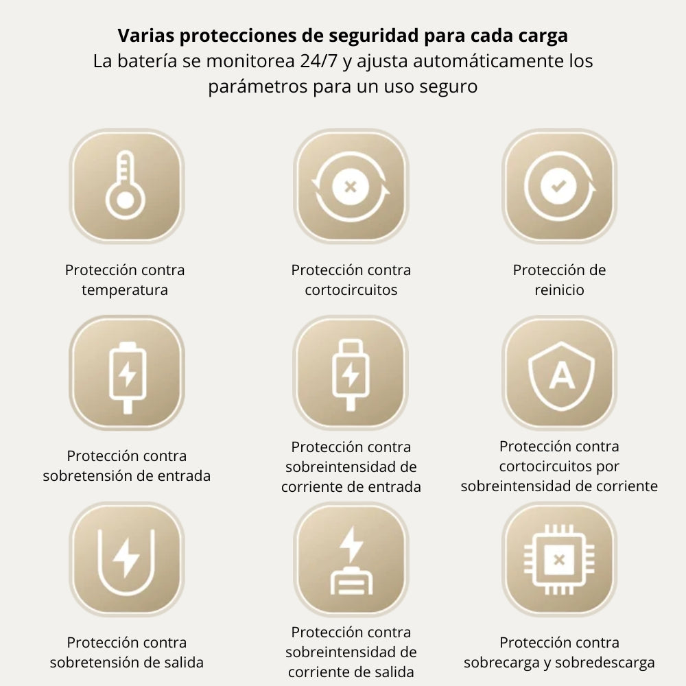 Power Bank Xiaomi 10000mAh 33W con Cable USB‑C Integrado Carga Rápida Diseño Compacto Azul