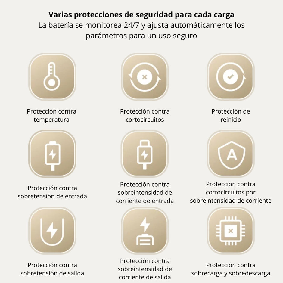 Power Bank Xiaomi 10000mAh 33W con Cable USB‑C Integrado Carga Rápida Diseño Compacto Azul