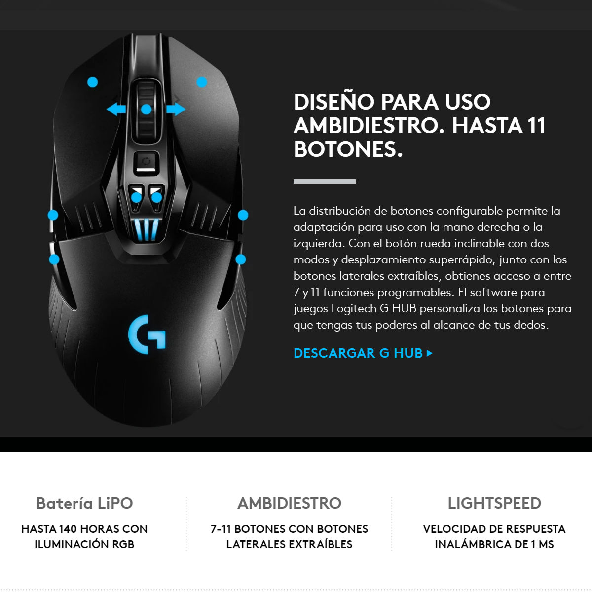 Mouse Gamer Inalámbrico LIGHTSPEED Logitech G903 Sensor HERO 25K Ambidiestro - Negro