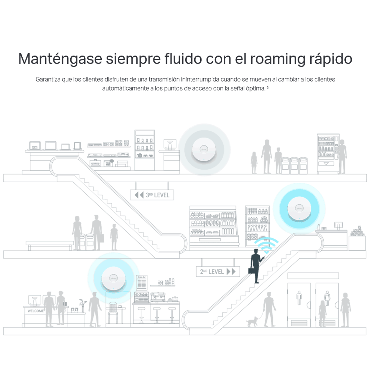Ax1800 Wi-fi 6 Wireless Dual Band Tp-link Mount - Eap610 /vc