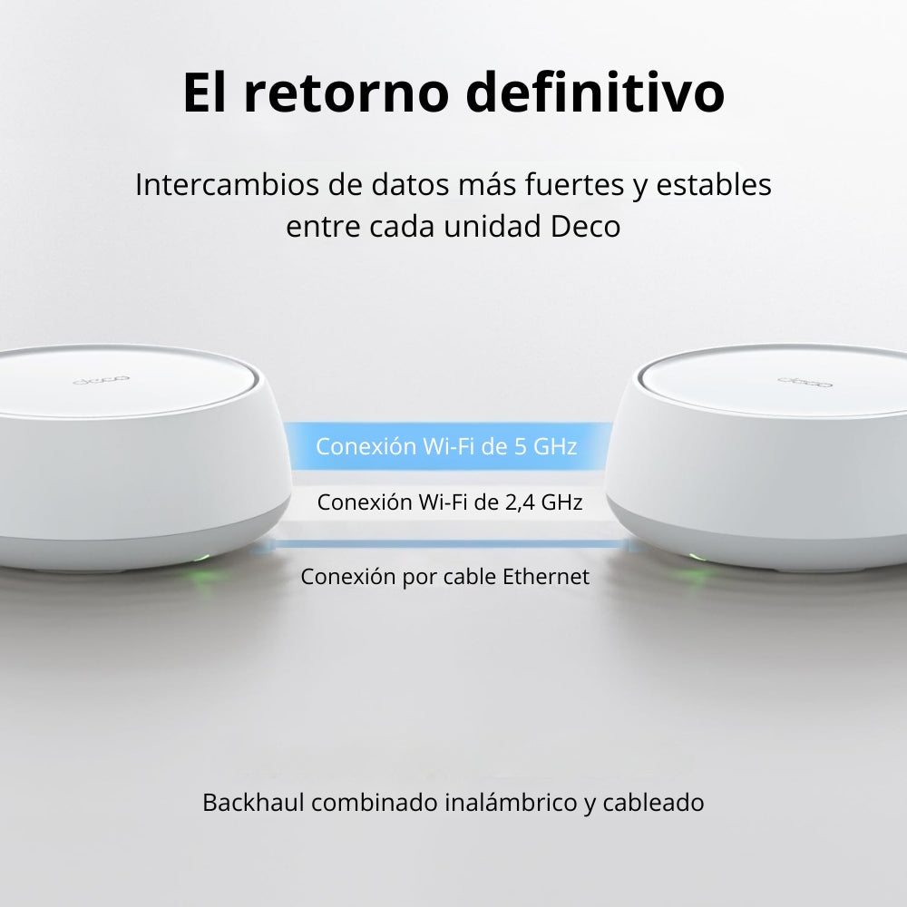 Sistema Wifi 7 BE5000 Malla Para El Hogar Tp-link Deco BE25 (2-pack)