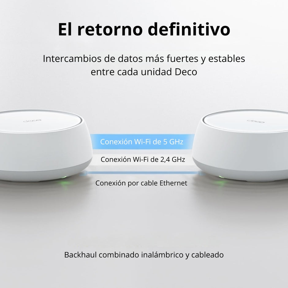 Sistema Wifi 7 BE5000 Malla Para El Hogar Tp-link Deco BE25 (2-pack)