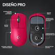 Mouse Gamer Inalámbrico Logitech G Pro X Superlight 2c, Rosa