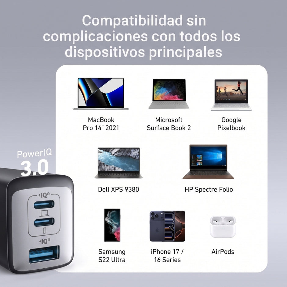 Cargador Anker 735 65W GaN II 2 USB-C 1 USB-A Power Delivery para Laptop y Celular