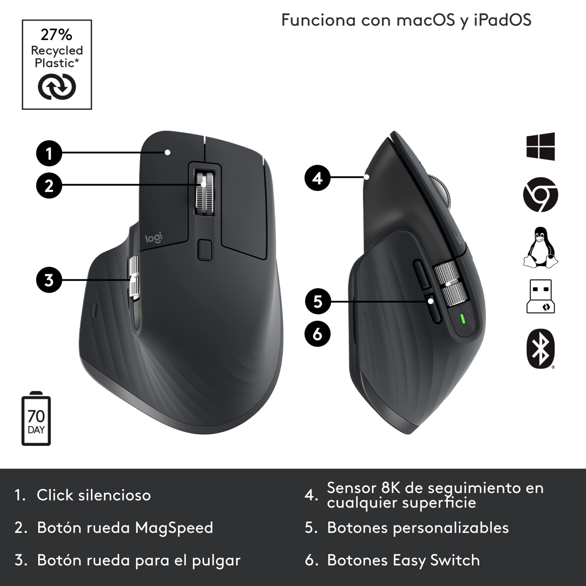 Mouse Multidevice Logitech Mx Master 3s / Bluetooth Edition