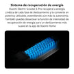 Patineta Eléctrica Xiaomi Scooter 6 Pro Llantas 12” y Chasis Todoterreno Max 1000W Autonomía 70km IPX5