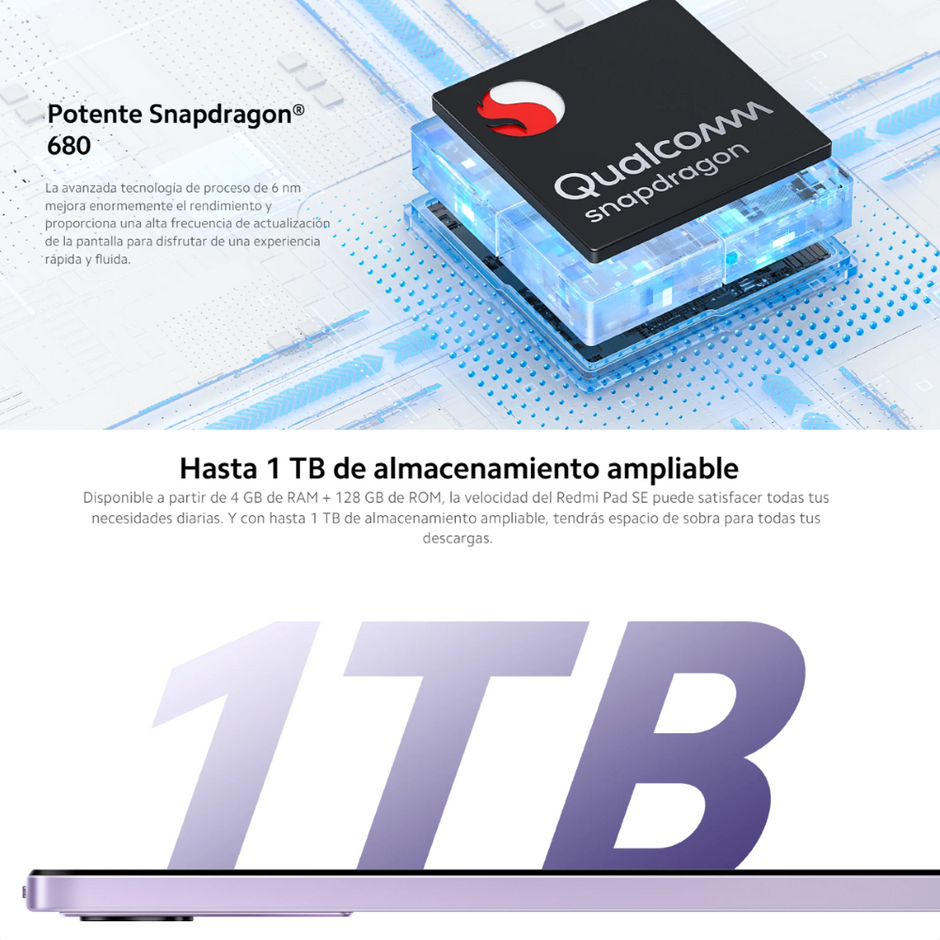 Xiaomi Redmi Pad Se, Tablet 11'' Fhd+, 128gb/4gb, 8mpx, Gris